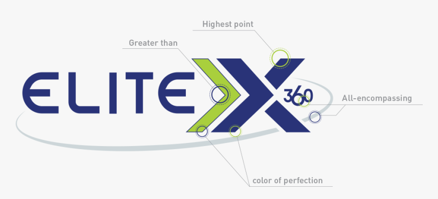 Elite X Mark Explained - Graphic Design, HD Png Download, Free Download