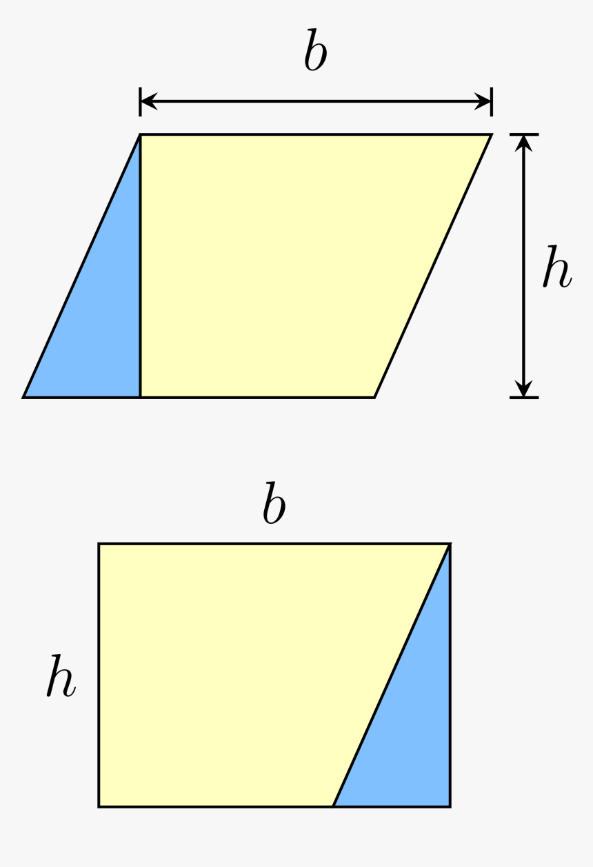 Parallelogram To Rectangle Animation, HD Png Download, Free Download