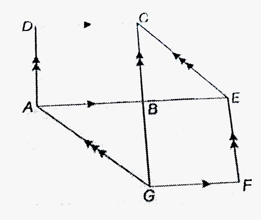 Diagram, HD Png Download, Free Download