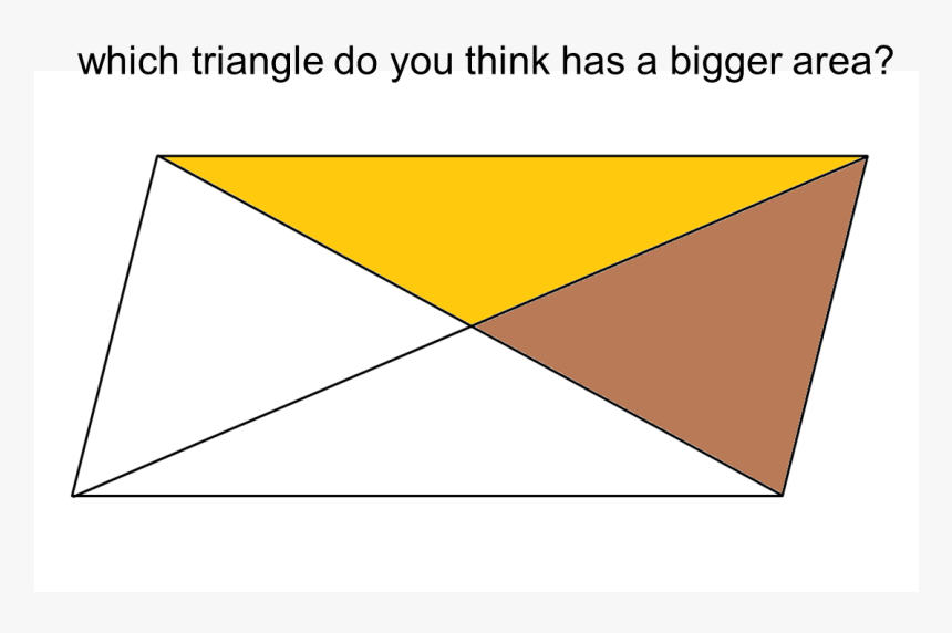 Triangle, HD Png Download, Free Download