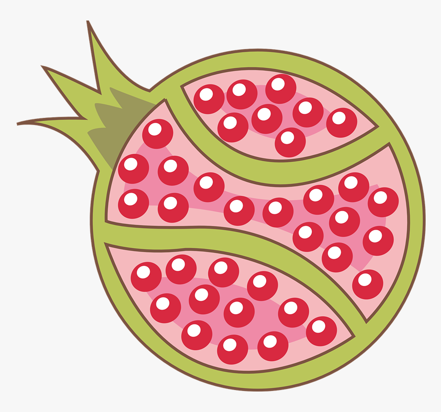 Pomegranate Png Clipart - Pomegranate, Transparent Png, Free Download