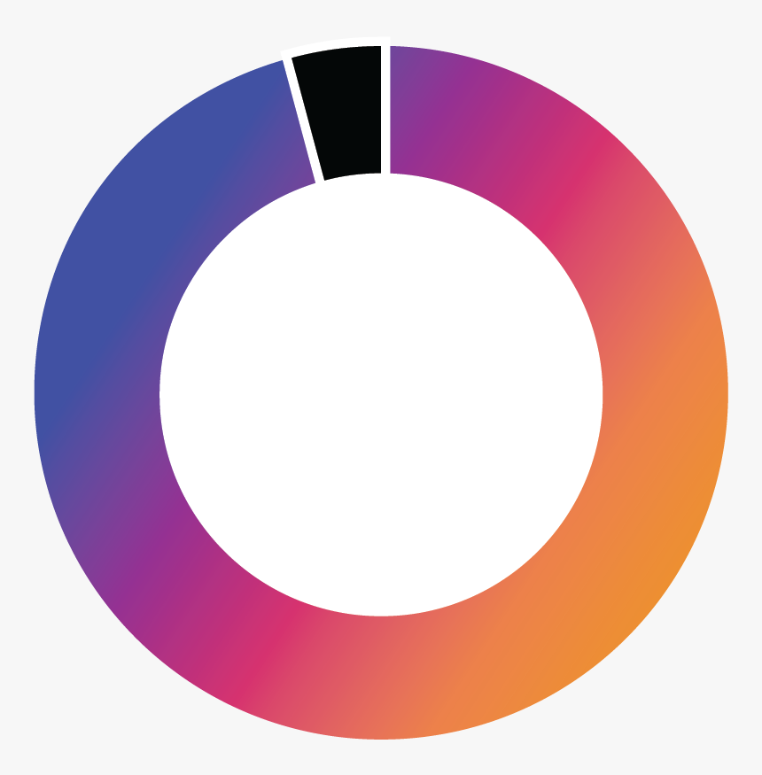 Hill Country Bible Church , Png Download - Circle, Transparent Png, Free Download