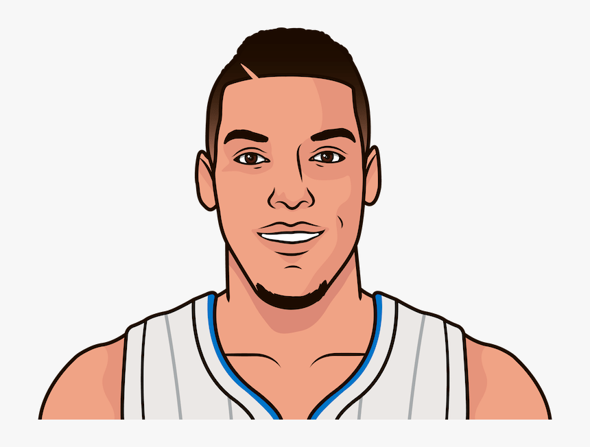 Who Was The Last Orlando Player With 40 Points And - Illustration, HD Png Download, Free Download