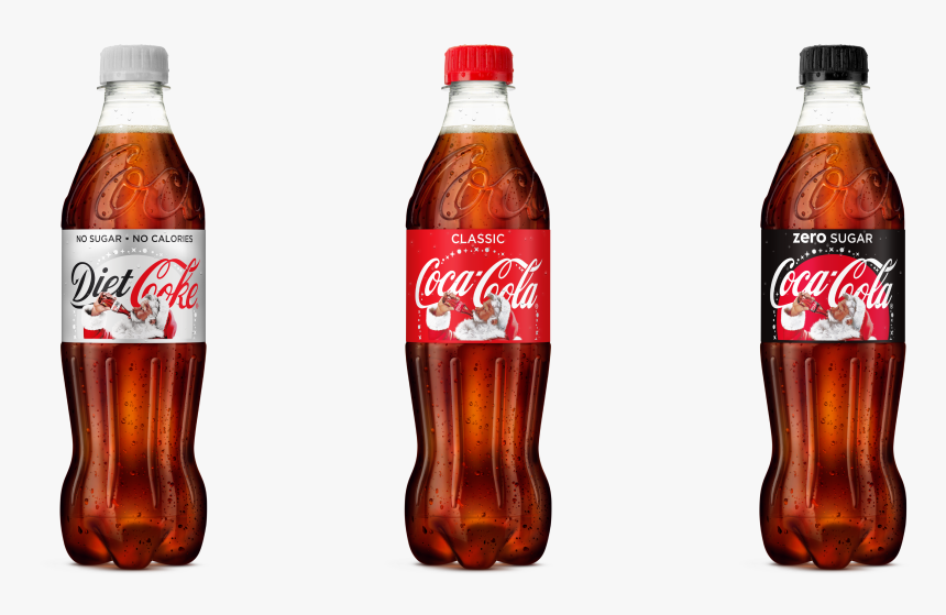 Coke Glass Bottle Png - Coca Cola Zero Sugar Bottle, Transparent Png, Free Download