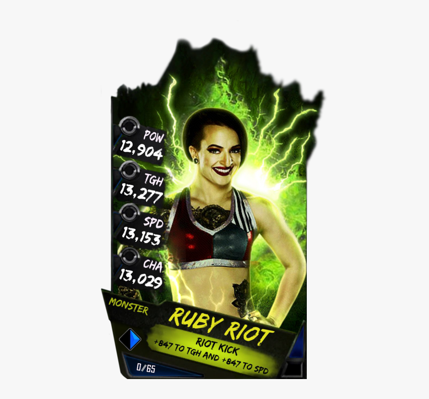 Transparent Ruby Riot Png - Sin Cara Wwe Supercard, Png Download, Free Download