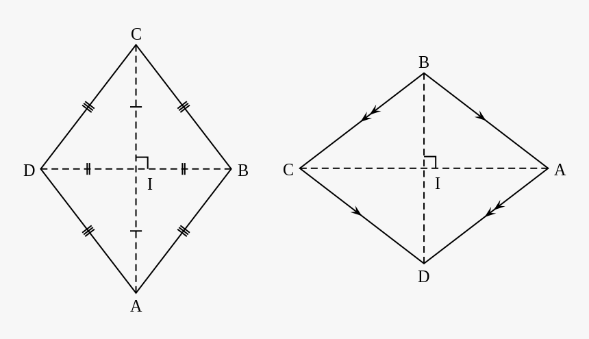 All Angles In A Rhombus Equal, HD Png Download, Free Download