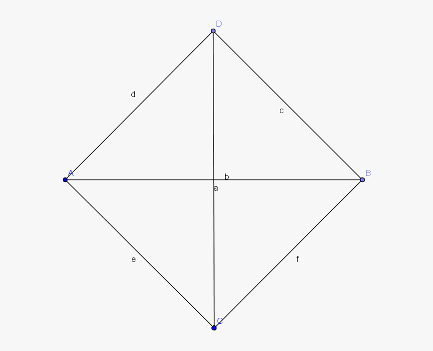 Quadrilateral That Is Not A Square Parallelogram, HD Png Download, Free Download
