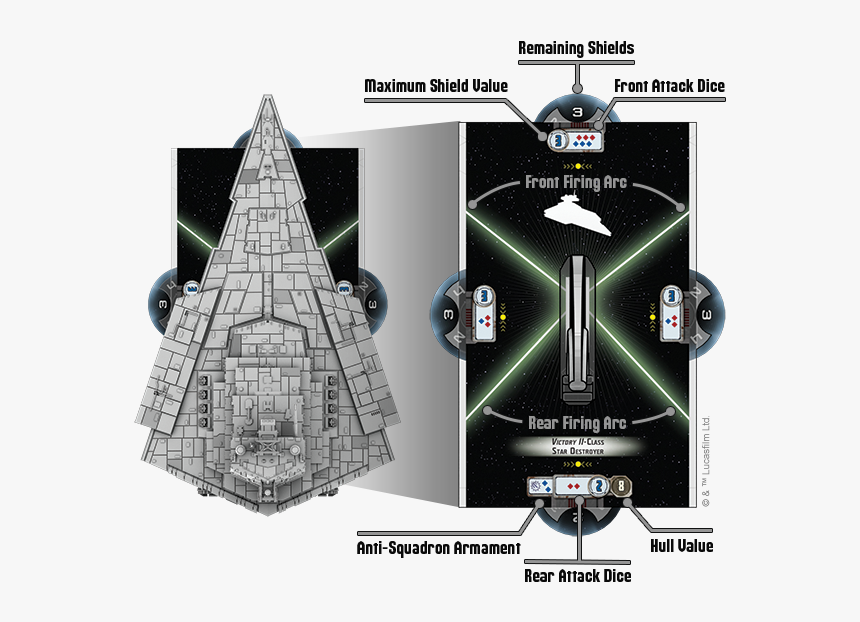 Star Wars Ships Png - Star Wars Armada Print, Transparent Png, Free Download