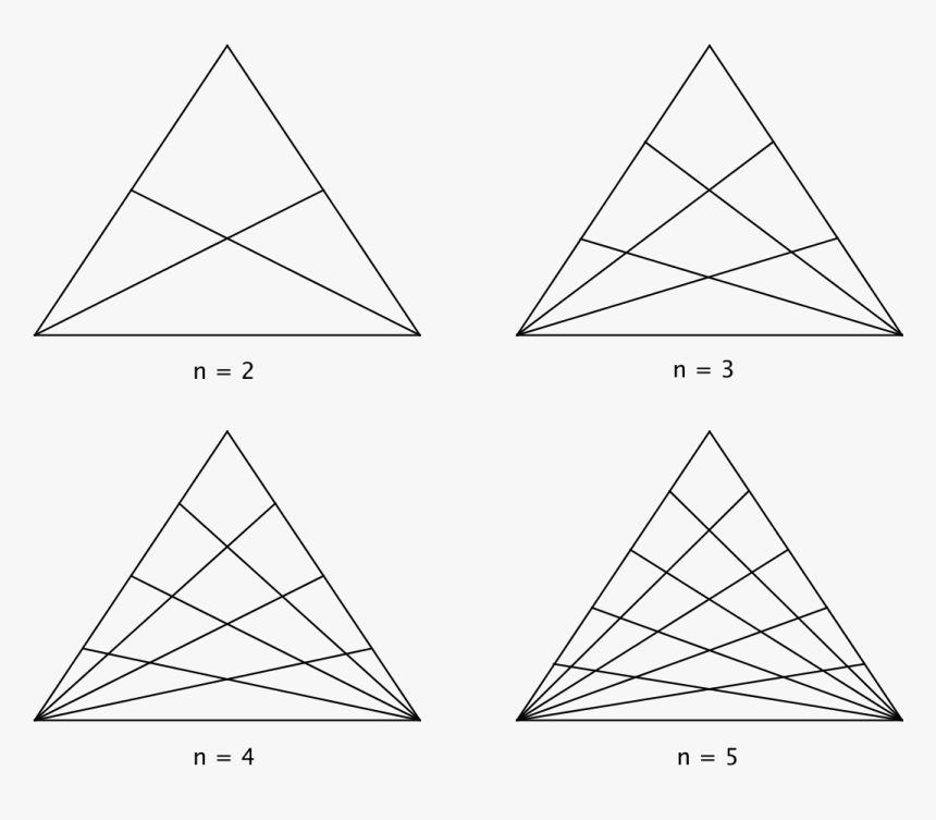 Many Triangles, HD Png Download, Free Download