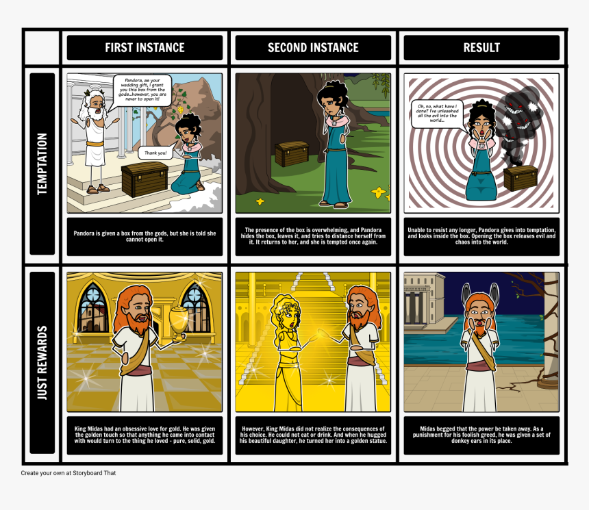 Pandora's Box Myth Storyboard, HD Png Download, Free Download