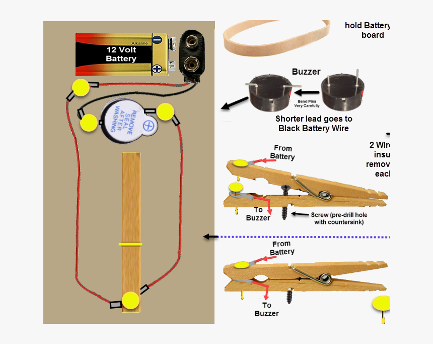 Model Aircraft, HD Png Download, Free Download