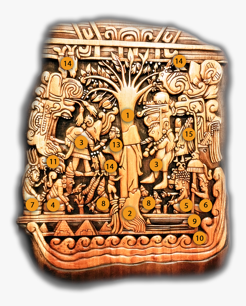 Tree Of Life - Mayan Tree Of Life, HD Png Download, Free Download