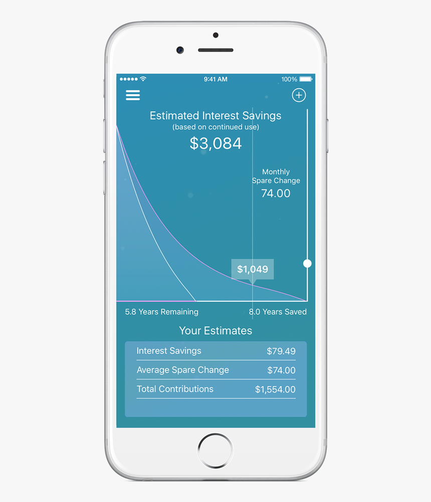 Smartphone, HD Png Download, Free Download
