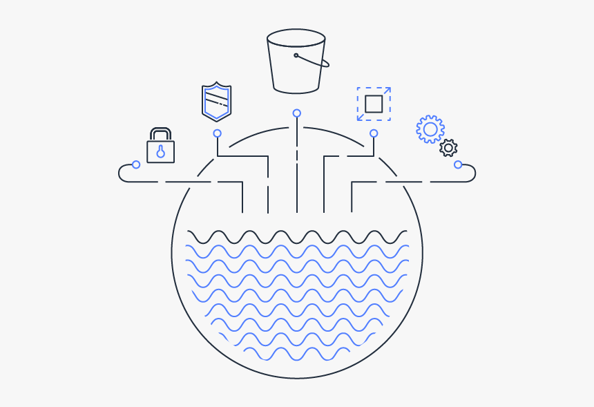 Data Lake Storage Infrastructure, HD Png Download, Free Download