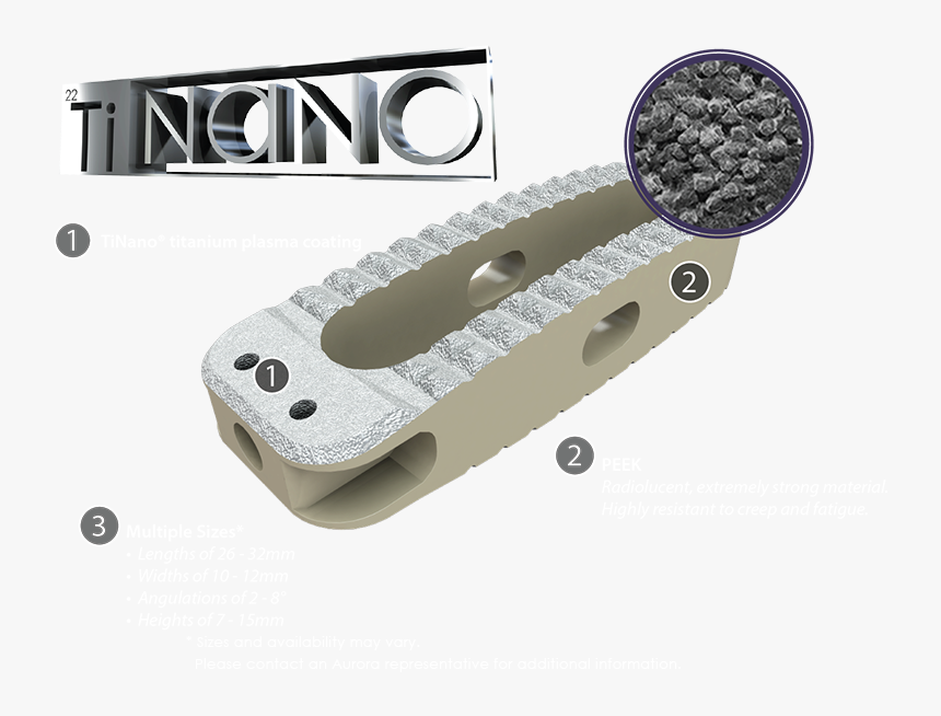Echo-xl - Bicycle Pedal, HD Png Download, Free Download