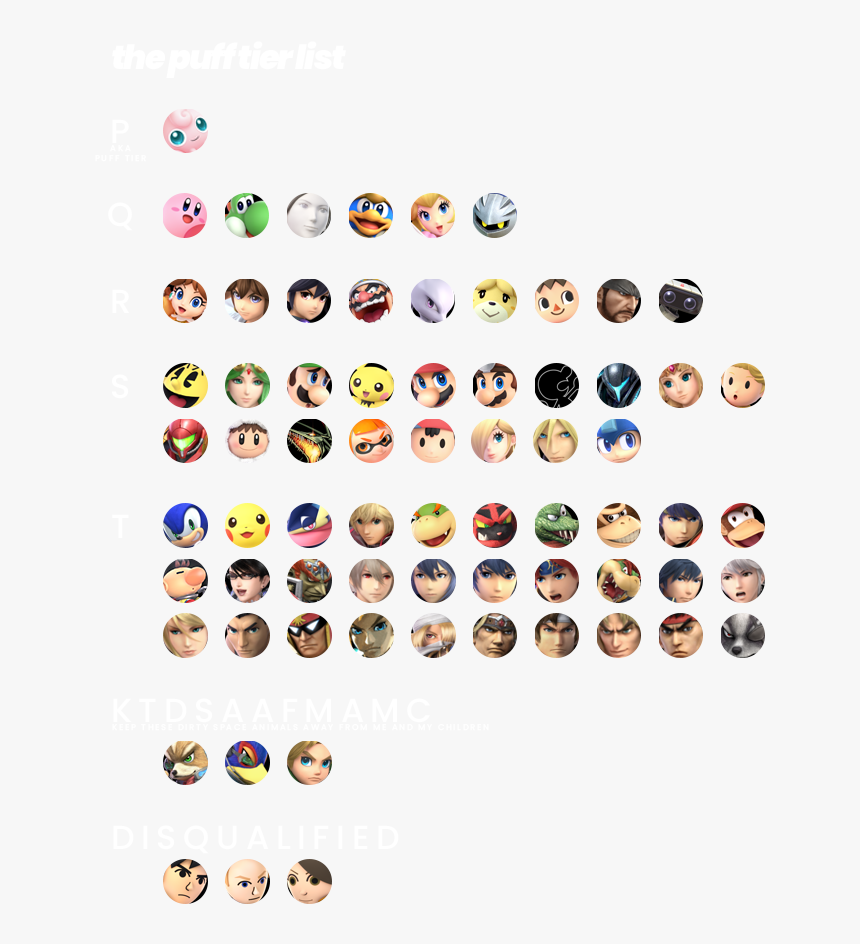 Super Brawl World Tier List, HD Png Download, Free Download