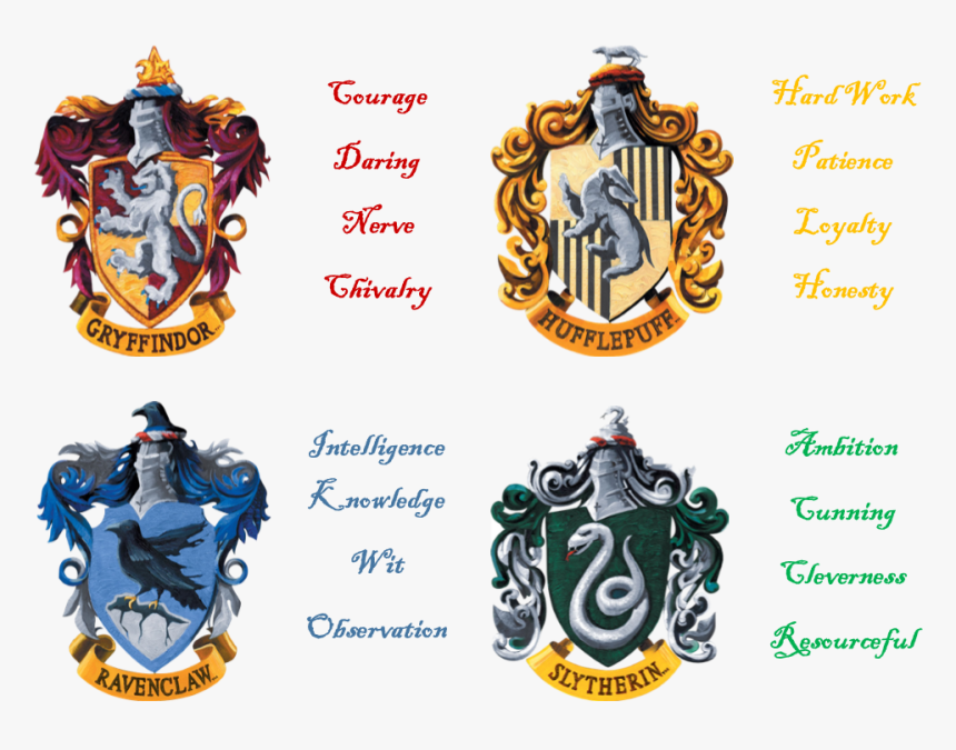 Hoghouse Dynamics - Hogwarts House Crests Png, Transparent Png, Free Download