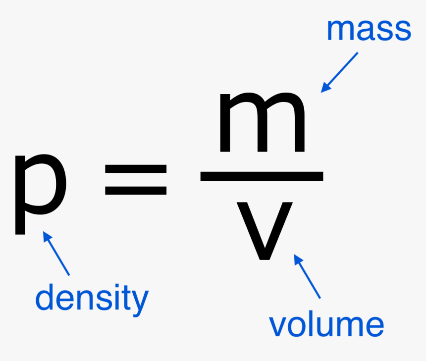 Illustration Showing The Formula To Solve Density Is - Red Cross Swim Kids, HD Png Download, Free Download
