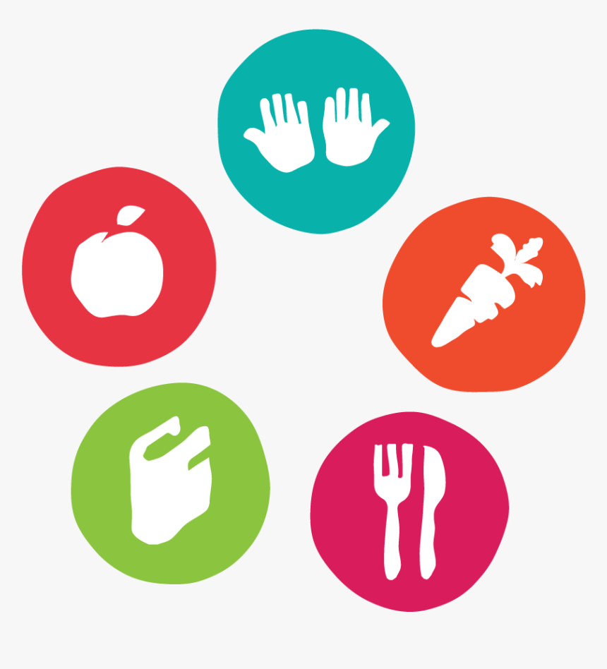 Related Keywords & Suggestions For Healthy Food Icon - Food & Beverage Png, Transparent Png, Free Download