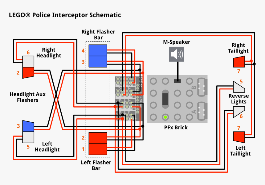 Police Car Wiring Diagram, HD Png Download, Free Download