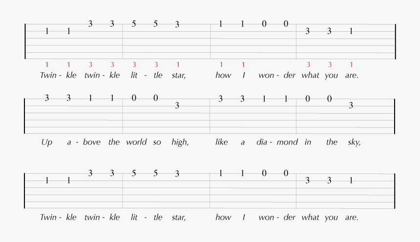 Guitar Tab For Twinkle Twinkle Little Star - Twinkle Twinkle Guitar Tabs, HD Png Download, Free Download