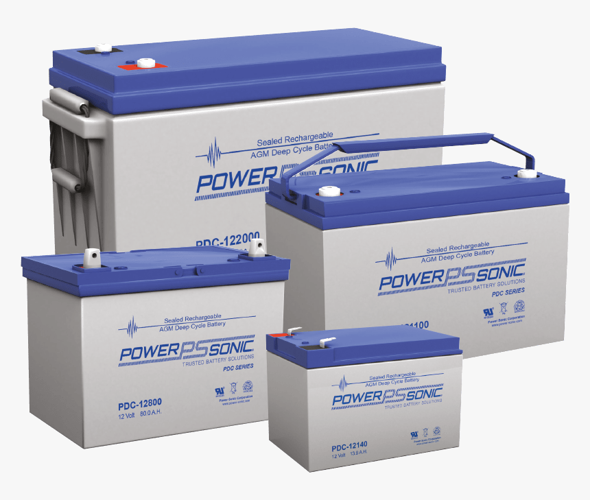 Power Sonic Battery, HD Png Download, Free Download