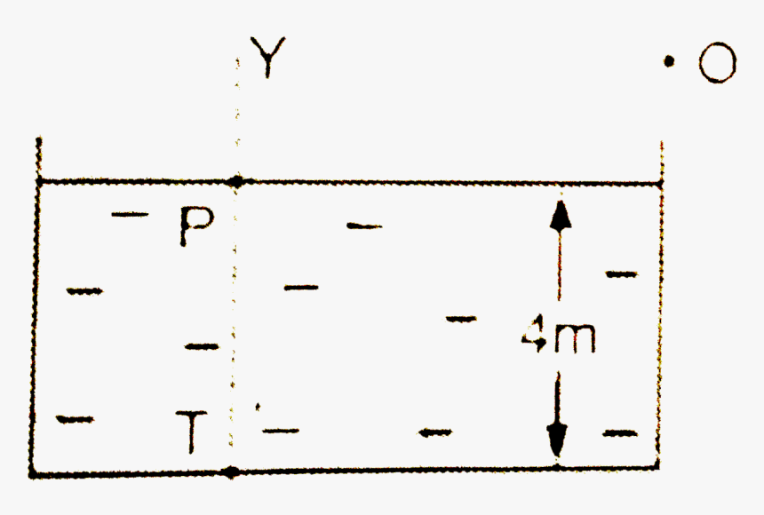 Diagram, HD Png Download, Free Download