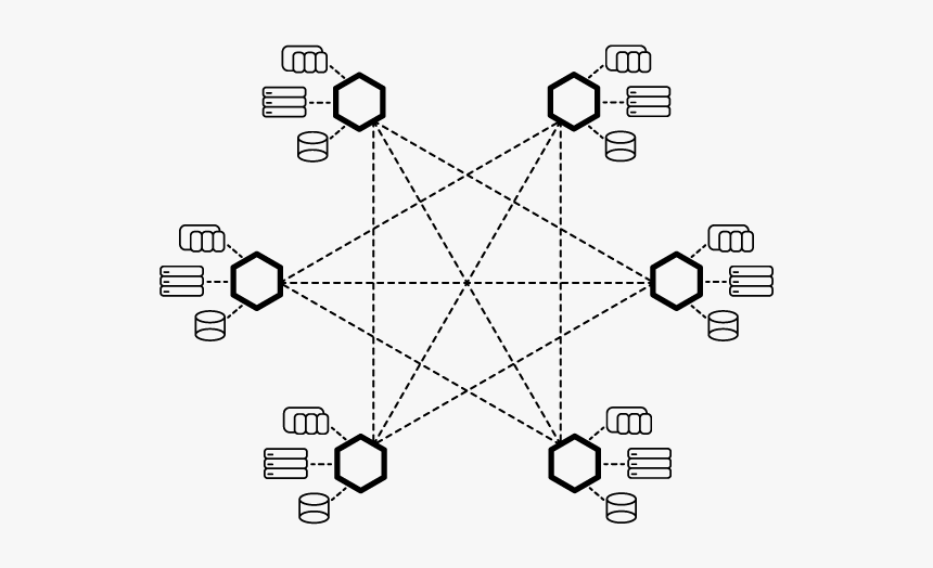 Distributed Network, HD Png Download, Free Download