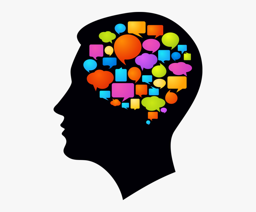 Learning Brain Clipart - Thoughts Clipart, HD Png Download, Free Download