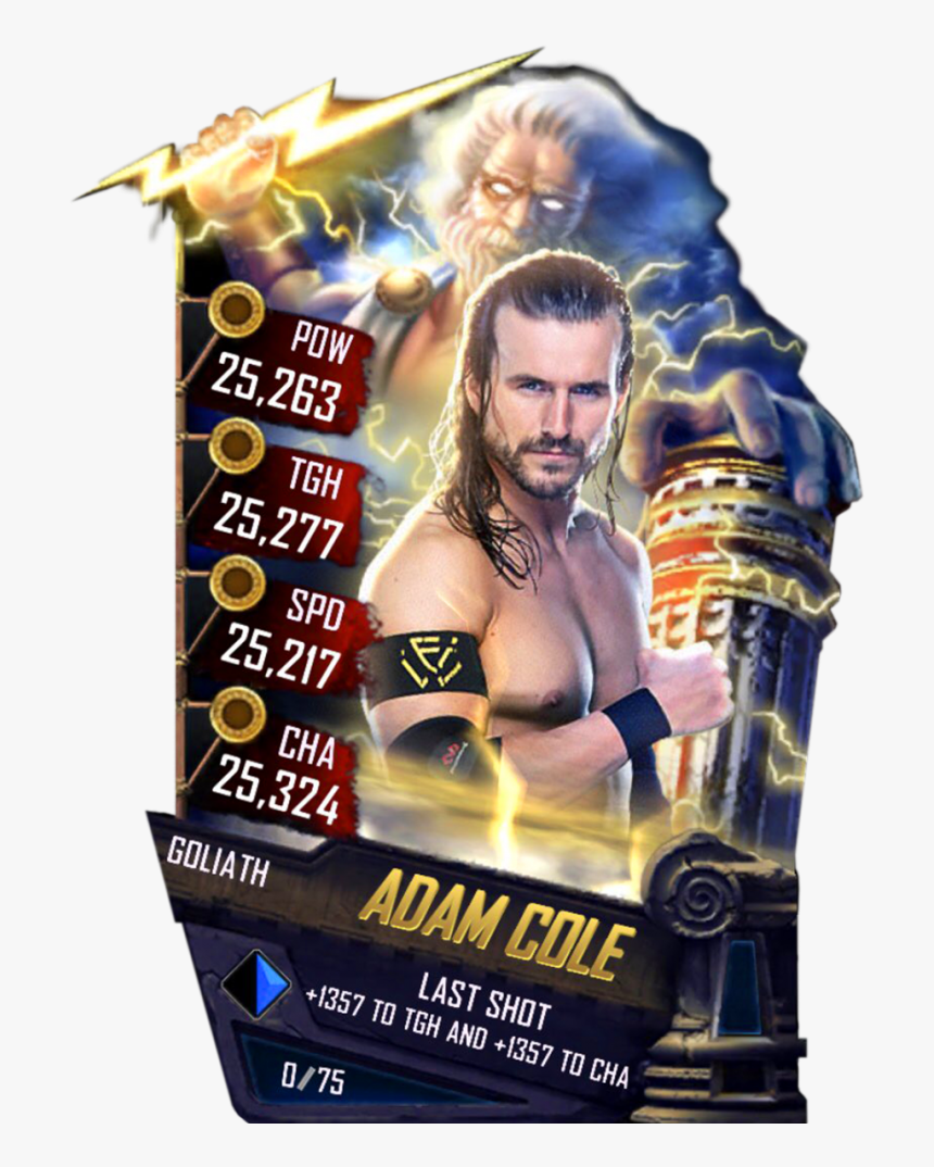 Adamcole S4 20 Goliath Fusion - Wwe Supercard Goliath Fusions, HD Png Download, Free Download