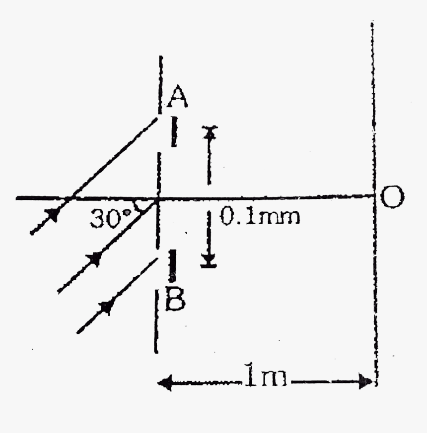 Diagram, HD Png Download, Free Download