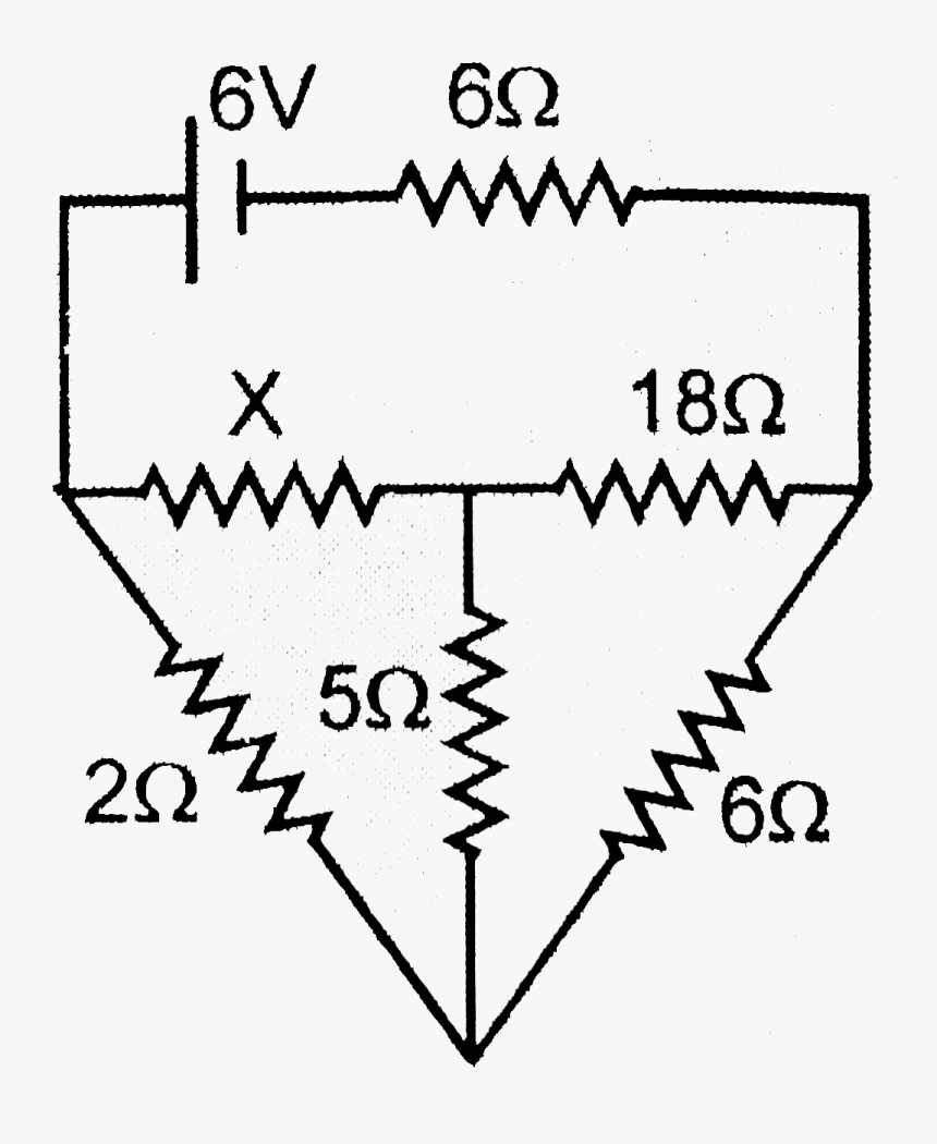 Diagram, HD Png Download, Free Download