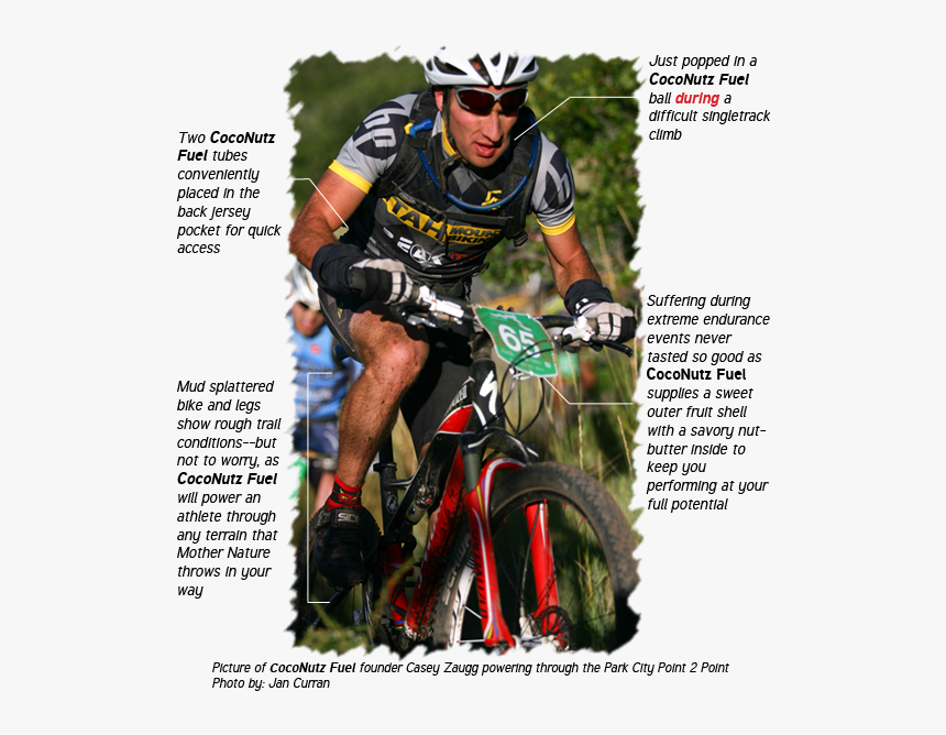 Coconutz Cyclist - Cross-country Cycling, HD Png Download, Free Download