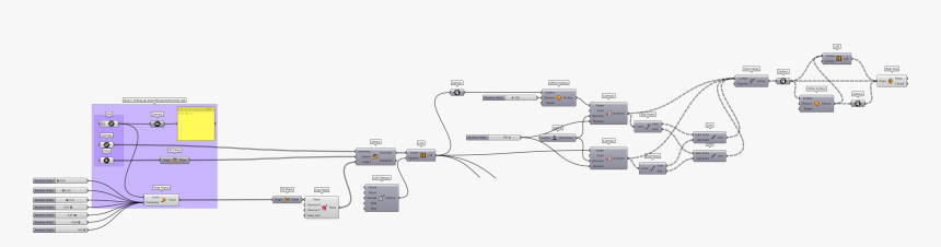 Diagram, HD Png Download, Free Download