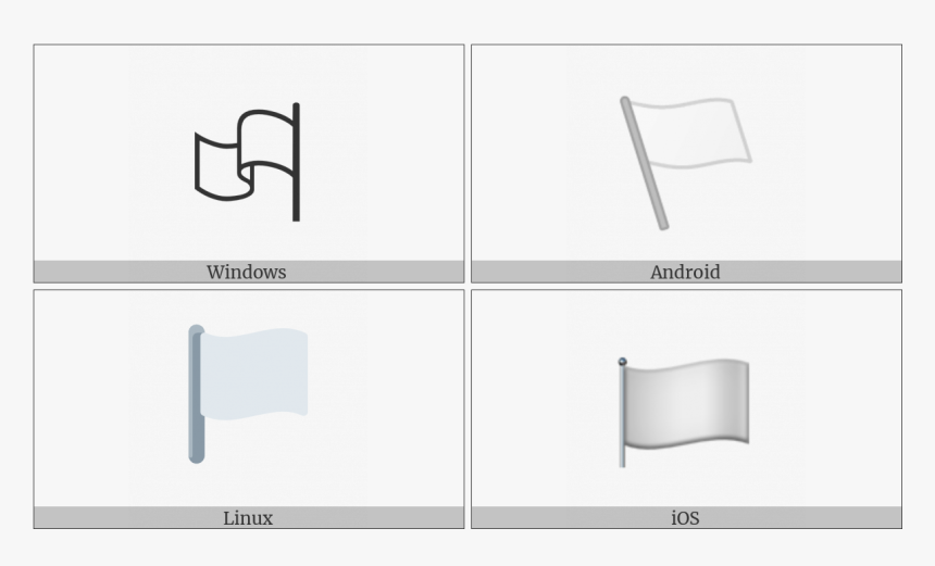 Waving White Flag On Various Operating Systems - Chair, HD Png Download, Free Download