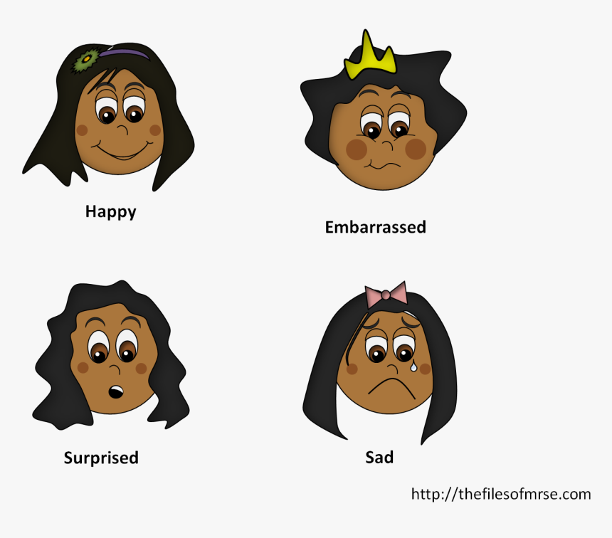 Transparent Emotion Clipart - Cartoon Face With Different Emotions, HD Png Download, Free Download