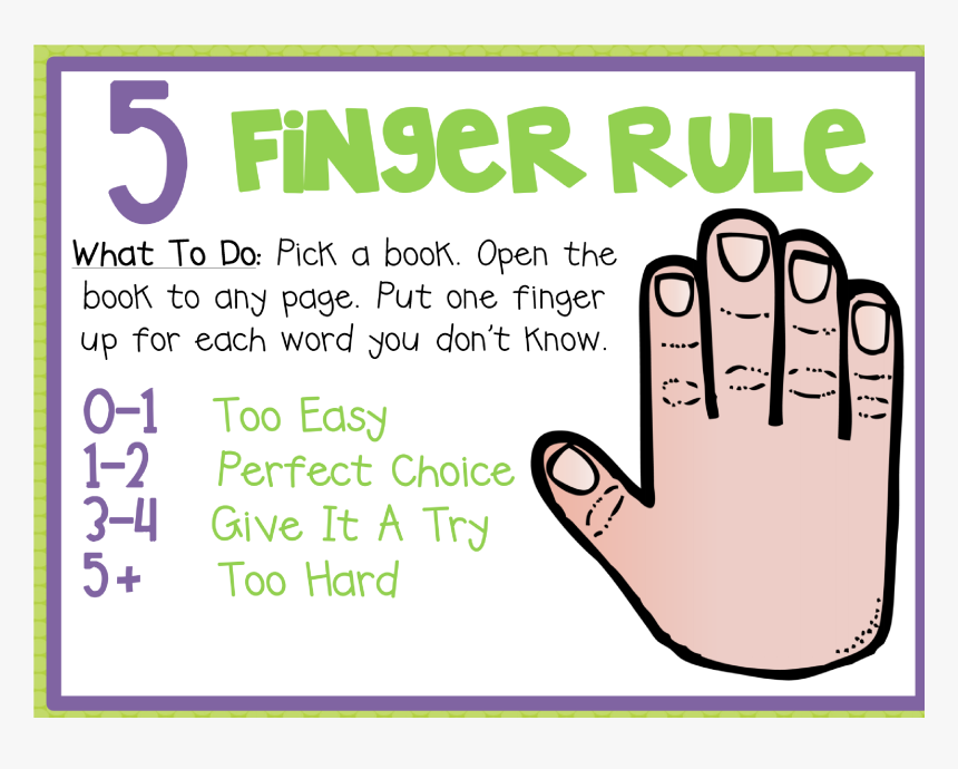 Five Finger Rule คือ, HD Png Download, Free Download