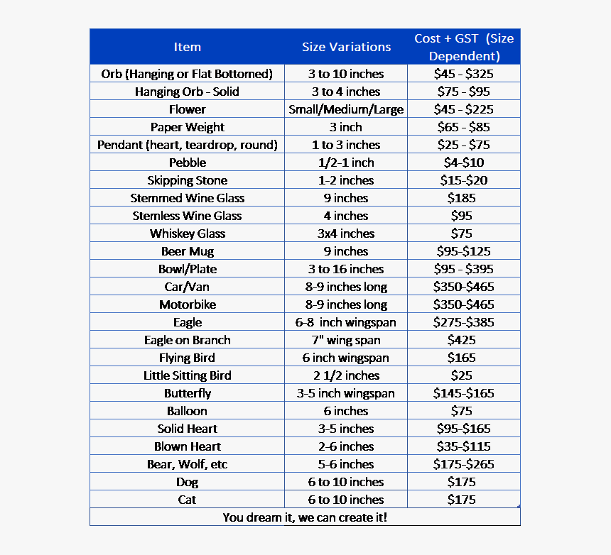 Cost Chart - Infoadex Agencias De Medios, HD Png Download, Free Download