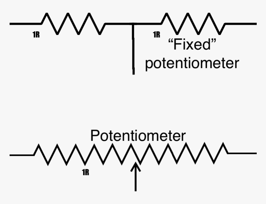 Slope, HD Png Download, Free Download