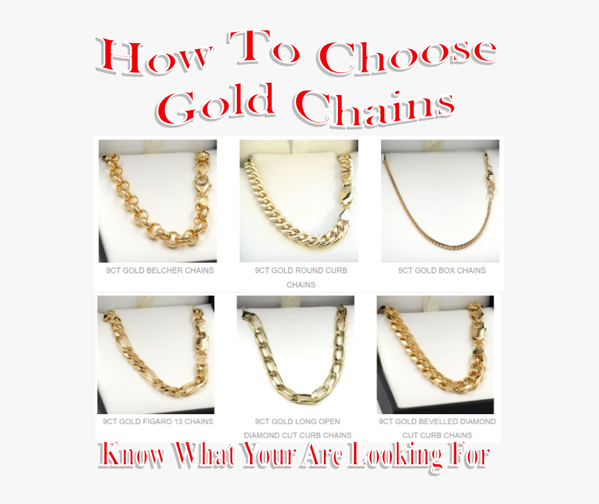 How To Choose Gold Chains-know What Your Looking For - Necklace, HD Png Download, Free Download