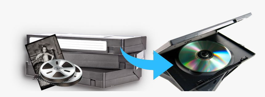 Convert Vhs To Digital - Magneto-optical Drive, HD Png Download, Free Download