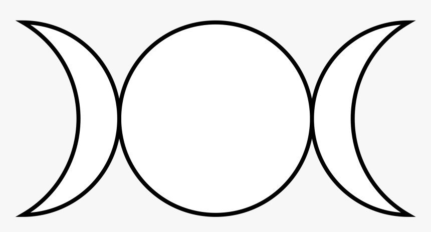 Working Capital Cycle Diagram, HD Png Download, Free Download