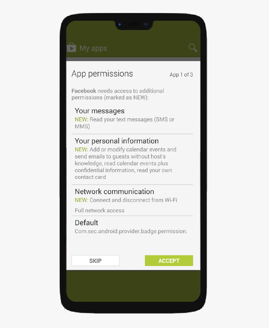 Android Permissions - Iphone, HD Png Download, Free Download
