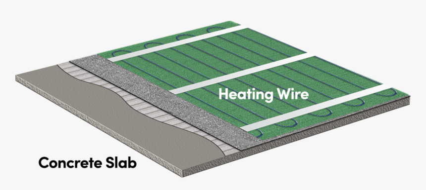 Cerazorb Underlayment Diagram - Mat, HD Png Download, Free Download