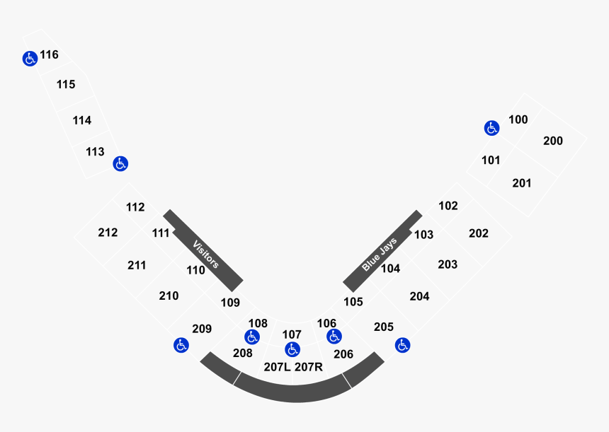 Diagram, HD Png Download, Free Download