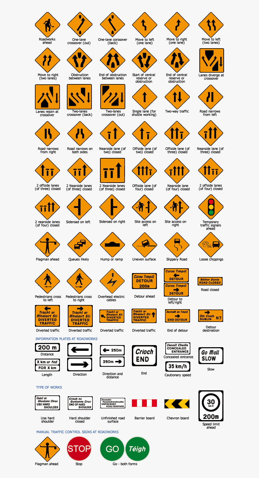 Transparent Blank Street Sign Png - Warning Signs, Png Download, Free Download