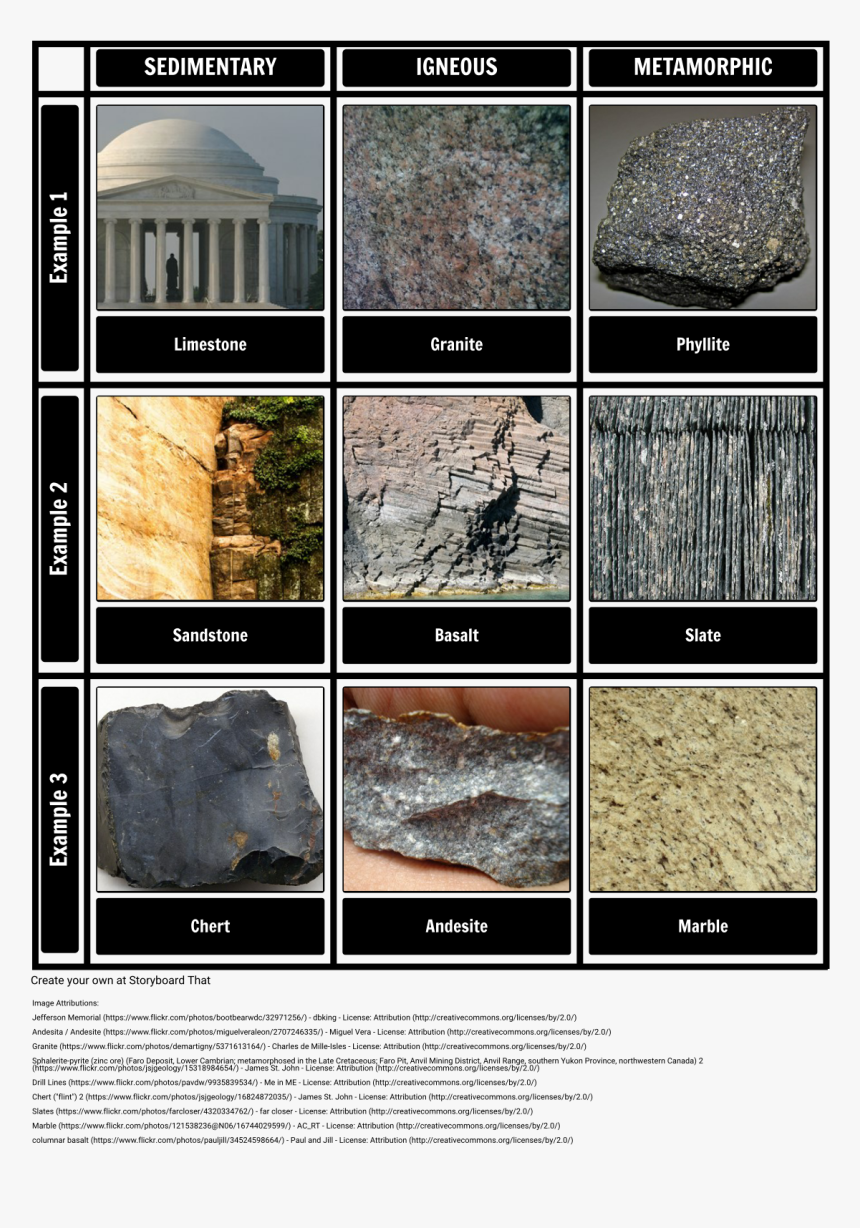 10 Examples Of Rocks, HD Png Download, Free Download