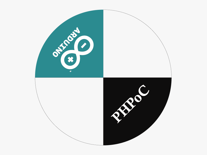 Transparent Arduino Logo Png - Arduino Uno, Png Download, Free Download