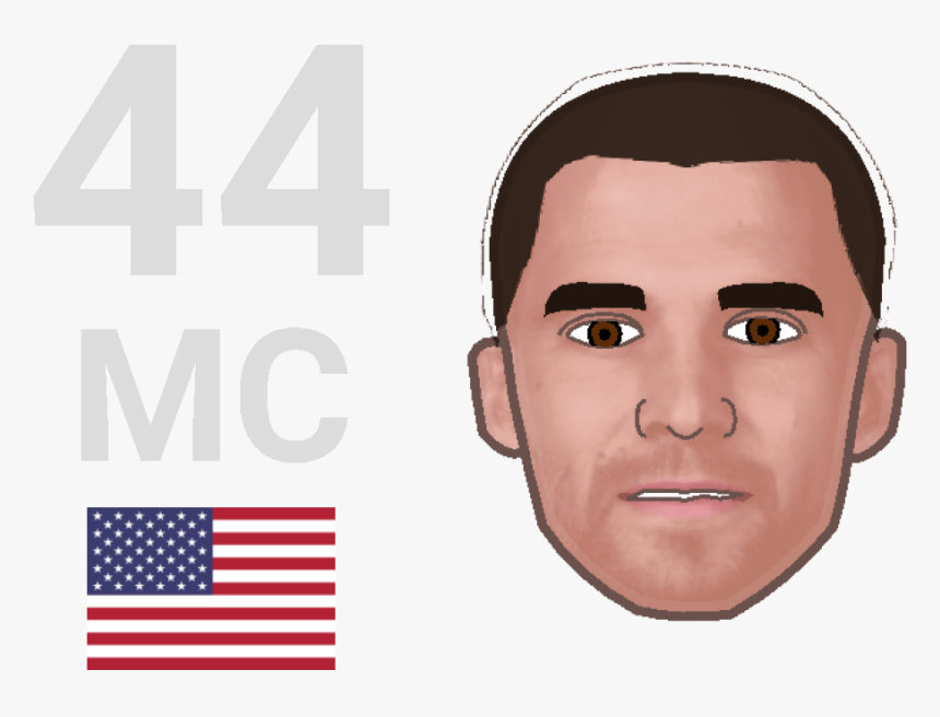 Transparent Mc Gui Png - American Flag, Png Download, Free Download