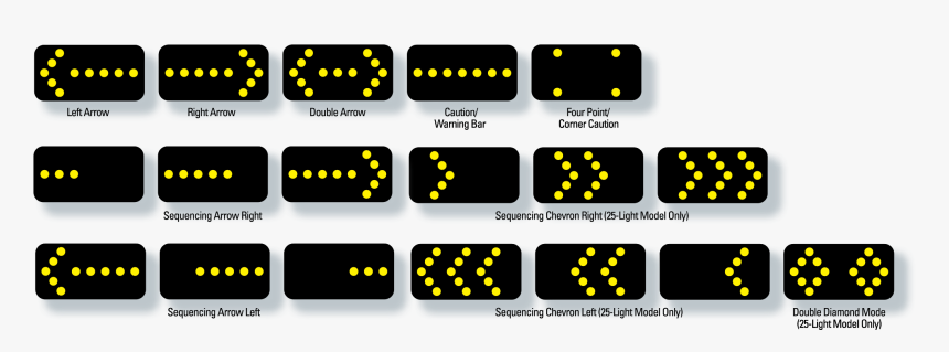 Configurations Arrowmaster - Arrow Board, HD Png Download, Free Download